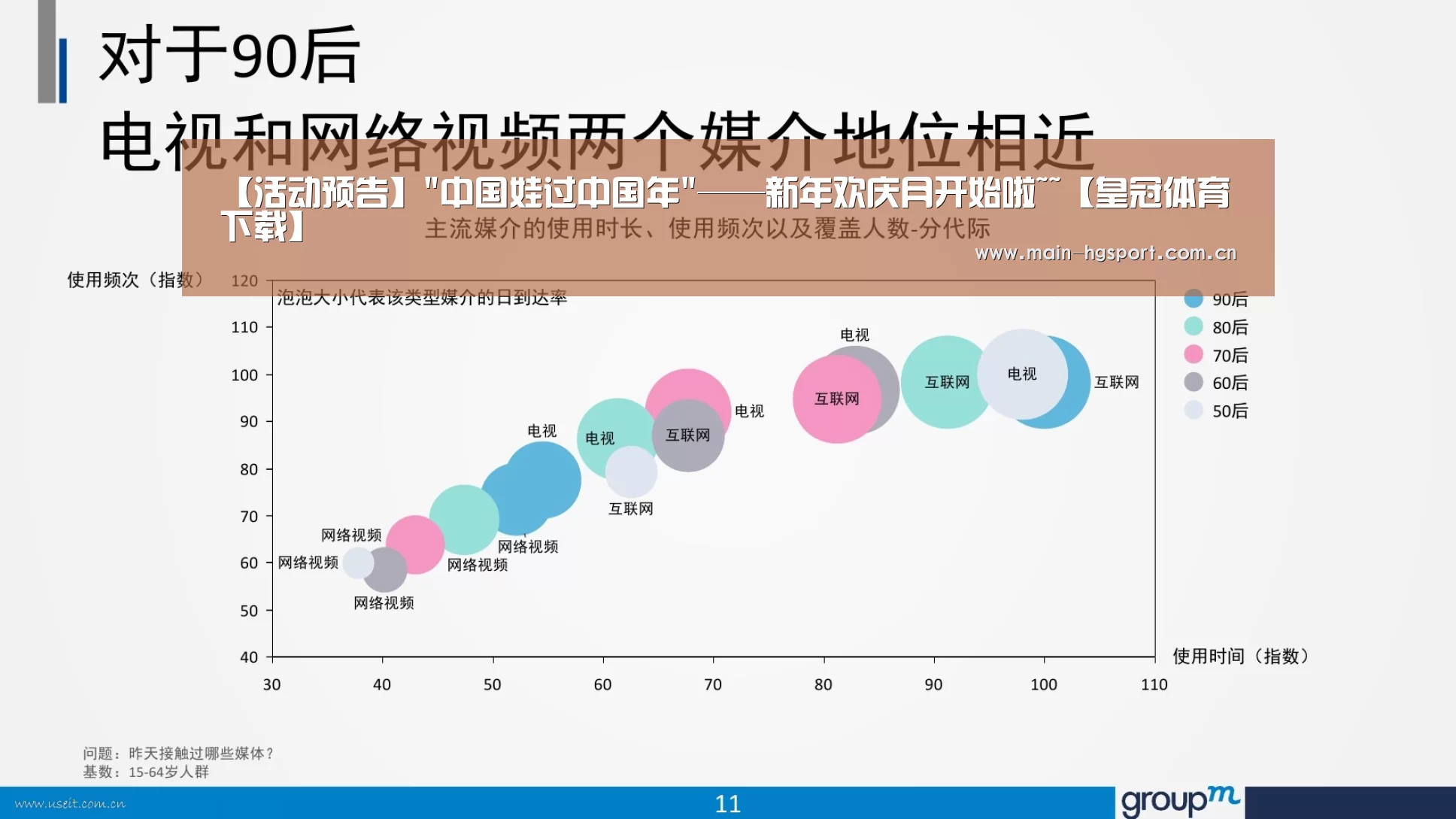 【活动预告】中国娃过中国年——新年欢庆月开始啦~~【皇冠体育下载】(图2) 皇冠体育app