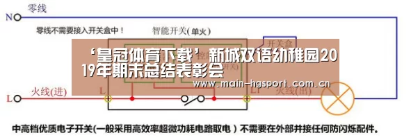 ‘皇冠体育下载’新城双语幼稚园2019年期末总结表彰会(图2) 皇冠体育下载